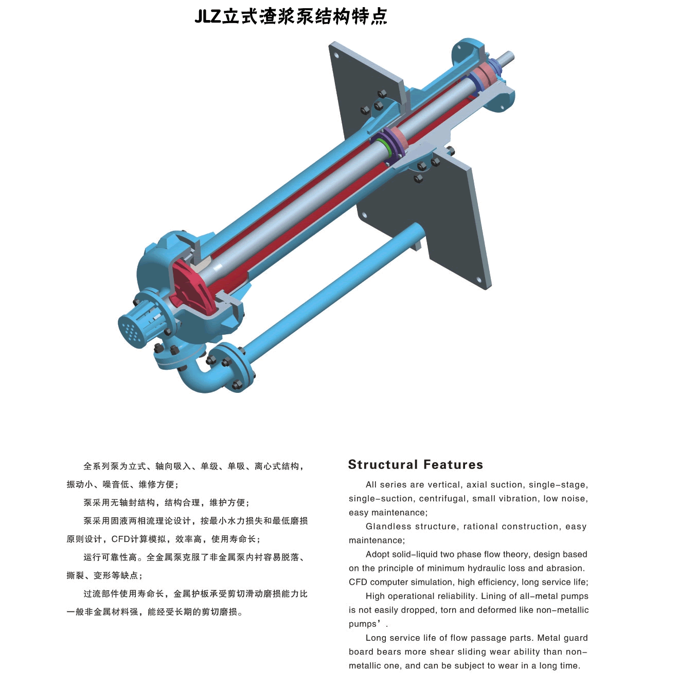 JLZ立式渣漿泵結構特點.gif